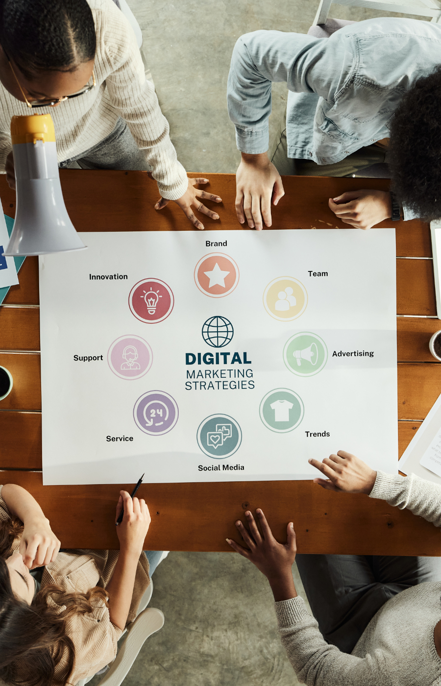 CRM marketing