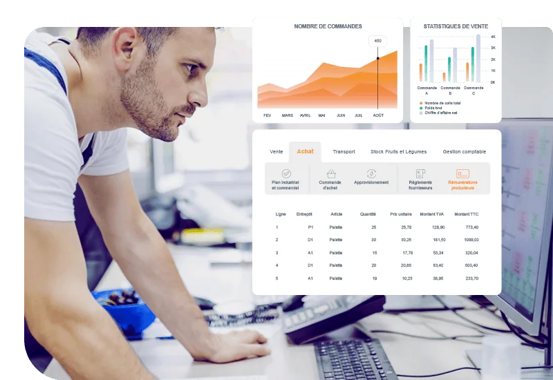 CRM agroalimentaire