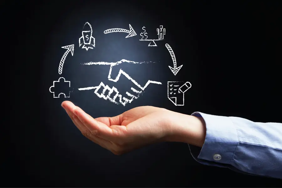 pipeline crm