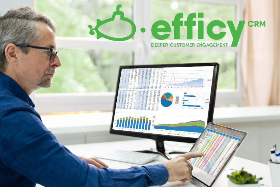 Efficy CRM
