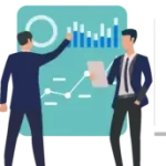 CRM après-vente