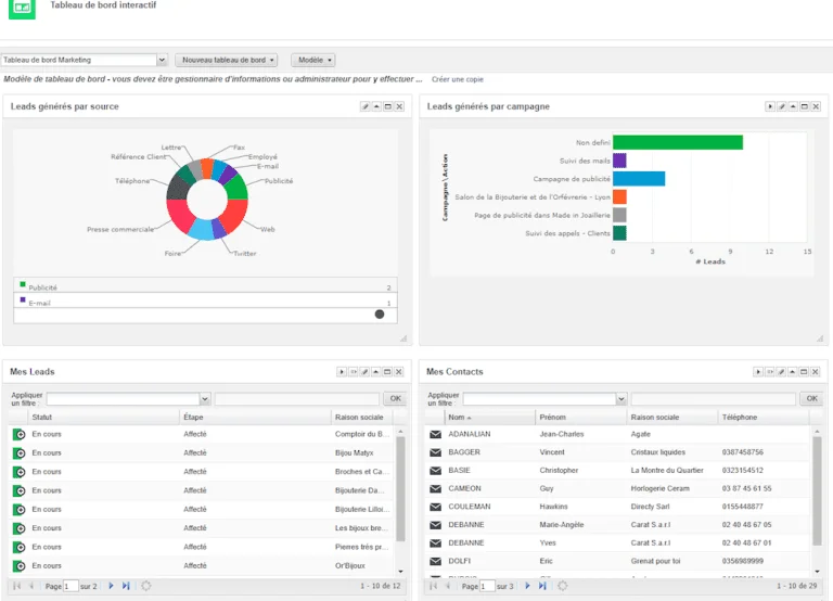 Dashboard crm