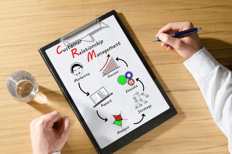 Utilisation d'un crm