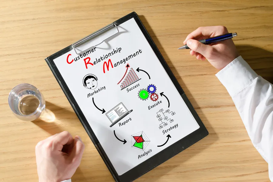 Utilisation d'un crm